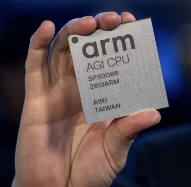 [Stock Analysis] ARM